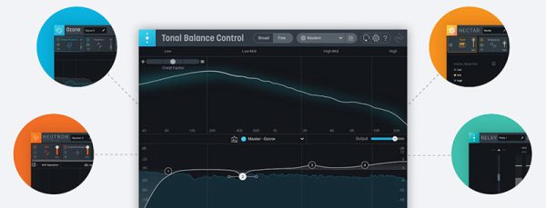 for iphone download iZotope Tonal Balance Control 2.7.0 free